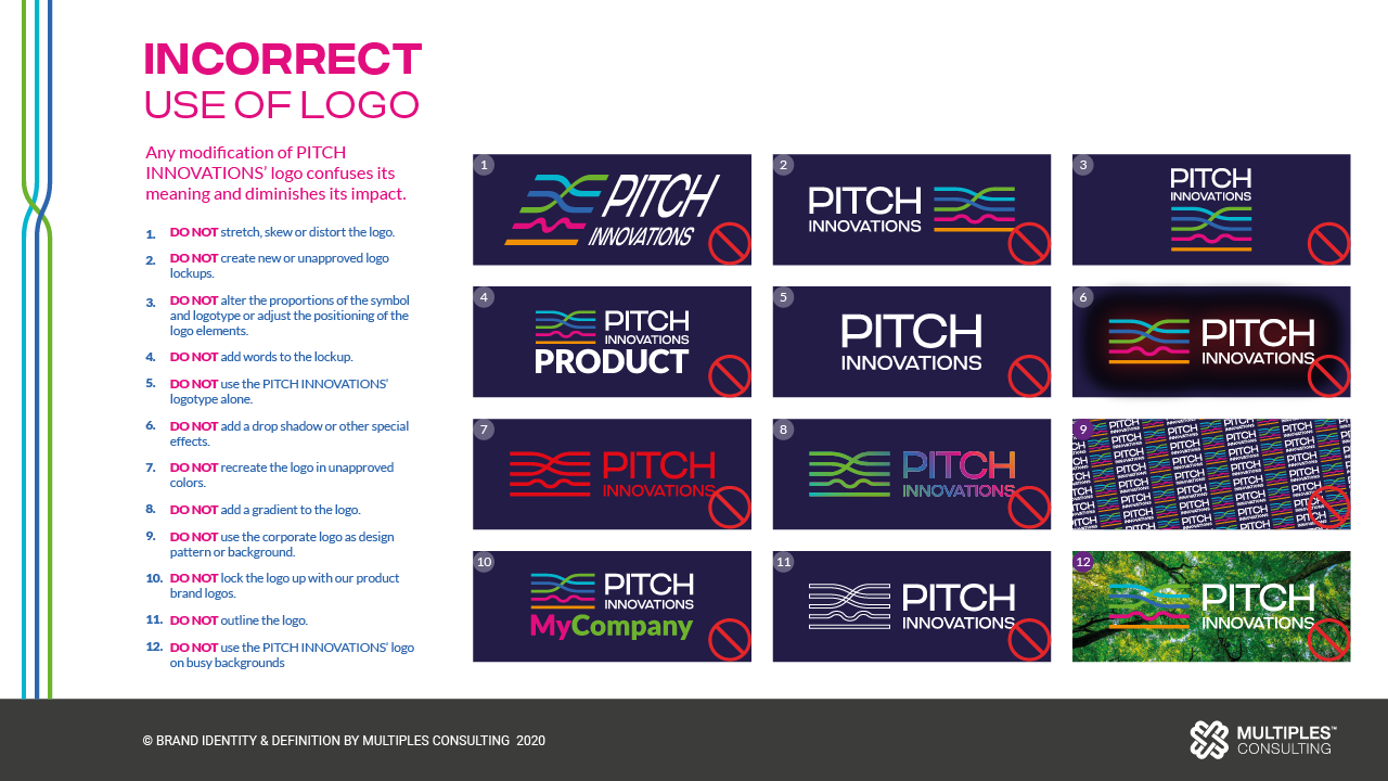 Pitch Innovations logo usage